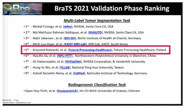 list of top 9 in Brats 2021 validation phase ranking